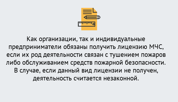 Почему нужно обратиться к нам? Красноуфимск Лицензия МЧС в Красноуфимск