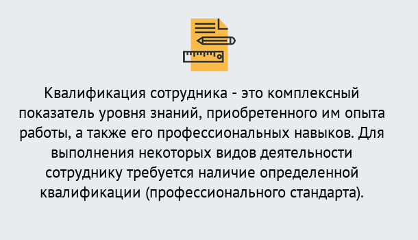 Почему нужно обратиться к нам? Красноуфимск Повышение квалификации и переподготовка в Красноуфимск