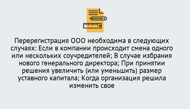 Почему нужно обратиться к нам? Красноуфимск Перерегистрация ООО: особенности, документы, сроки...  в Красноуфимск