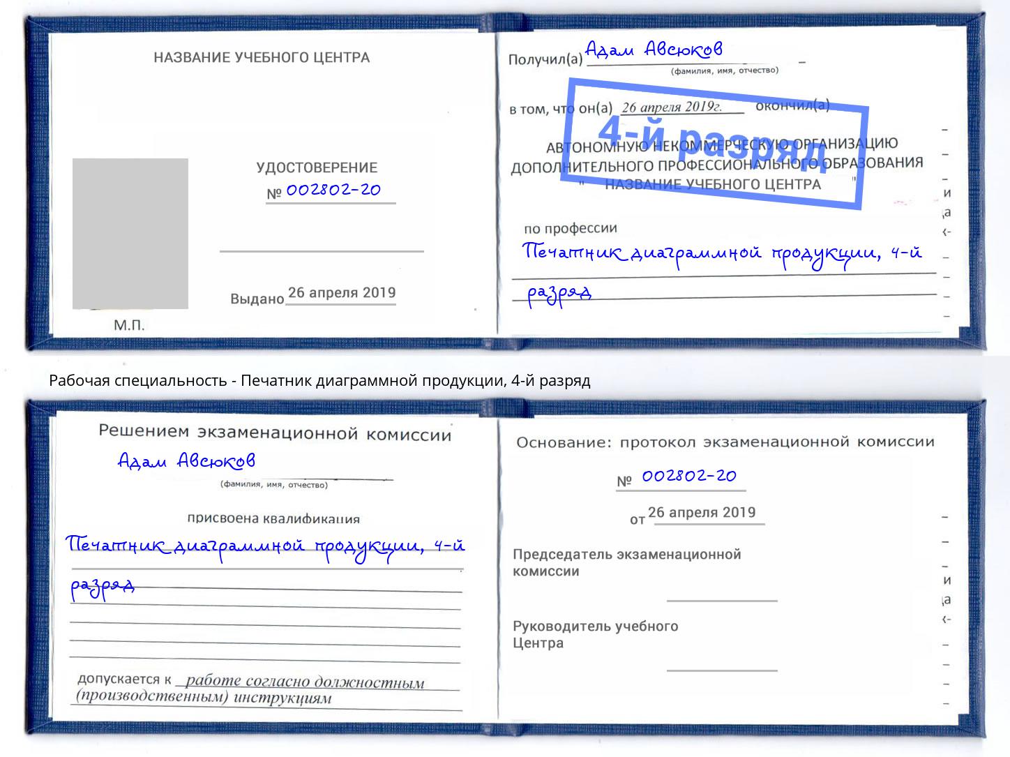 корочка 4-й разряд Печатник диаграммной продукции Красноуфимск